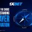 PR_cover_Player_Motivation_800x480_EN_KE