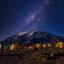 Where Business Lives in Kilimanjaro